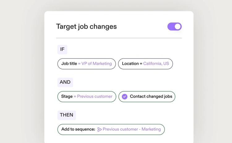 B2B Lead Generation Tool | Free Leads Generator & Outbound Automations