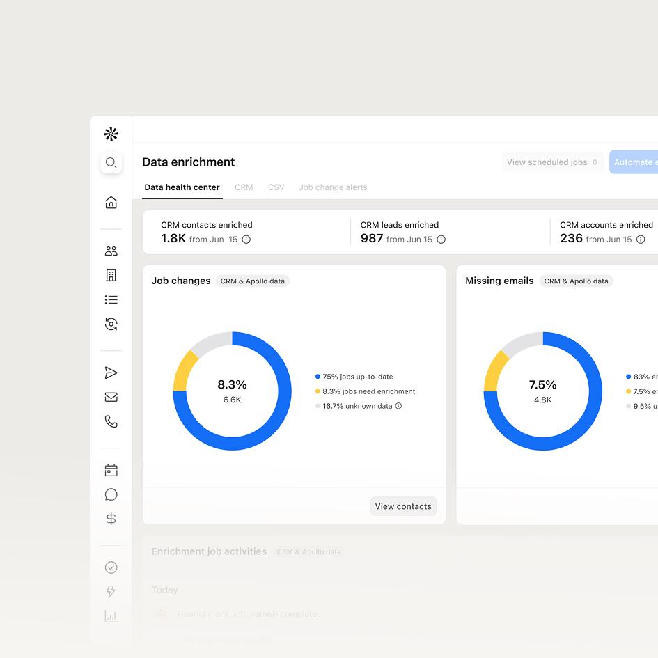 Data enrichment dashboard and AI prospect discovery