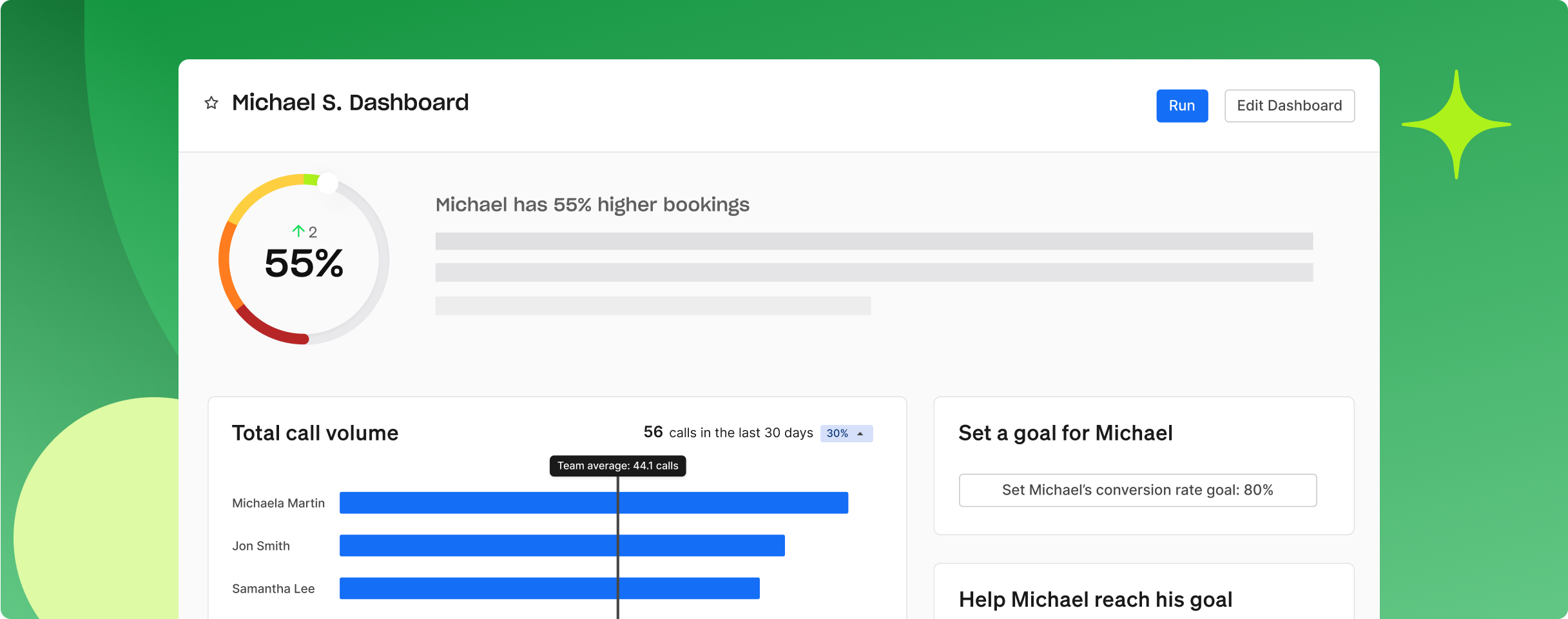 Screenshot demonstrating Boost performance with tailored coaching