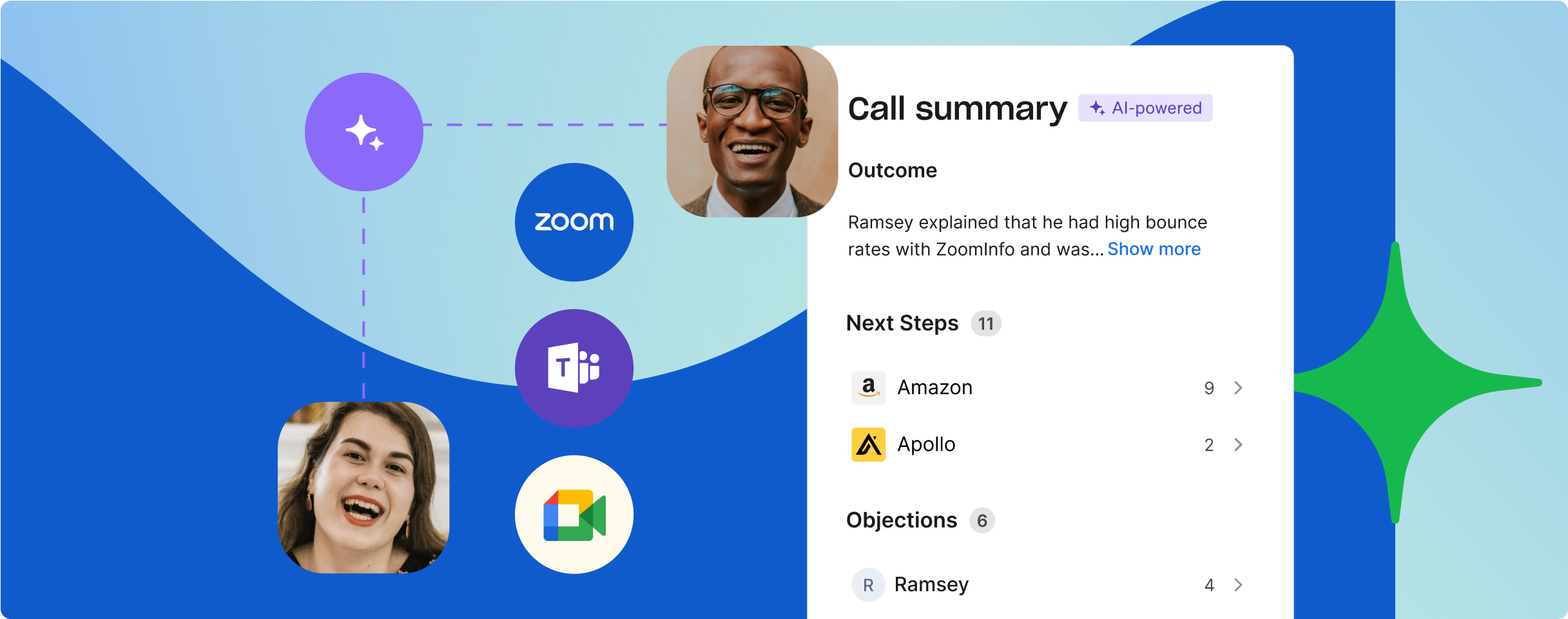 Screenshot demonstrating AI-powered call summaries