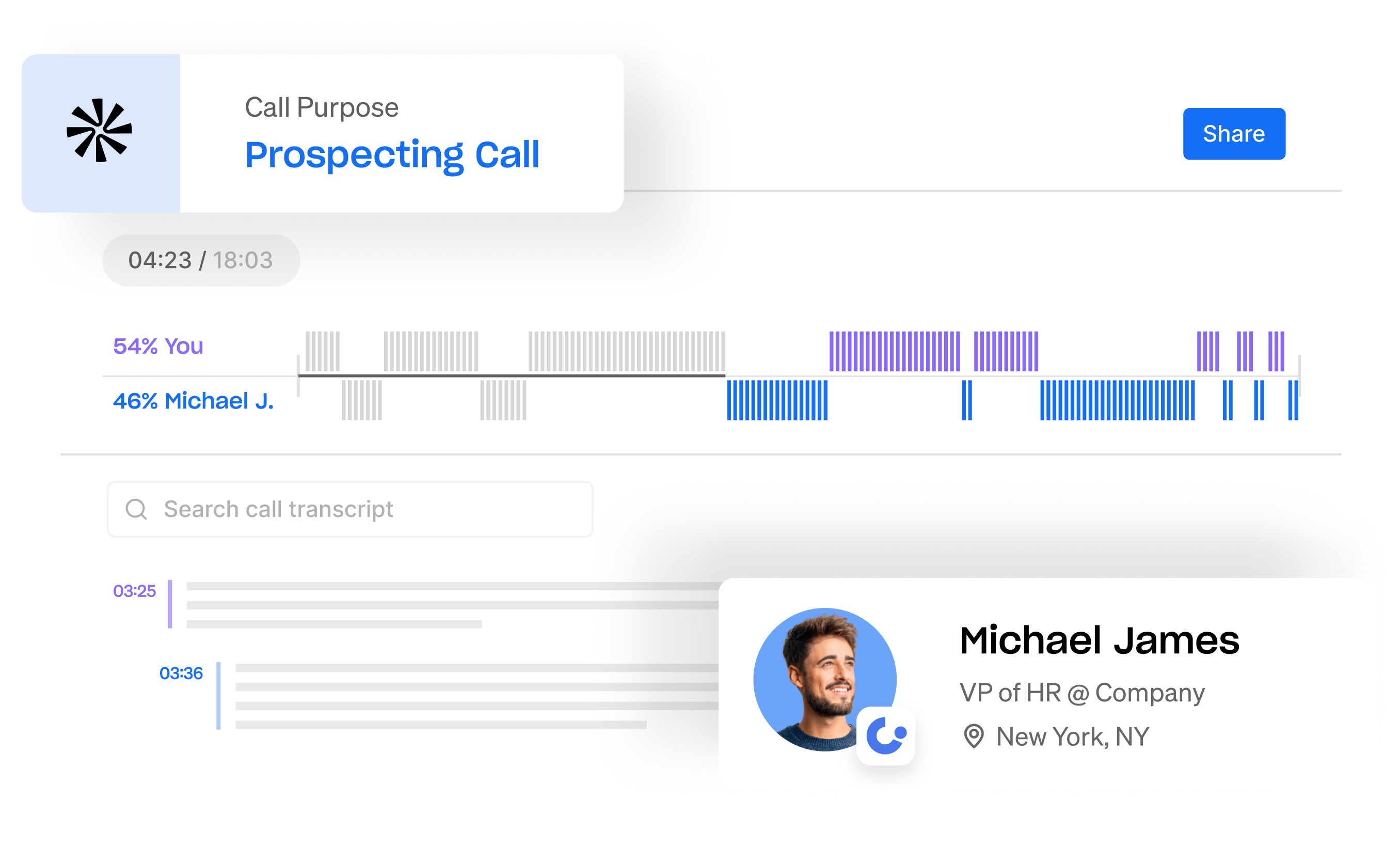 Screenshot showing Dialer