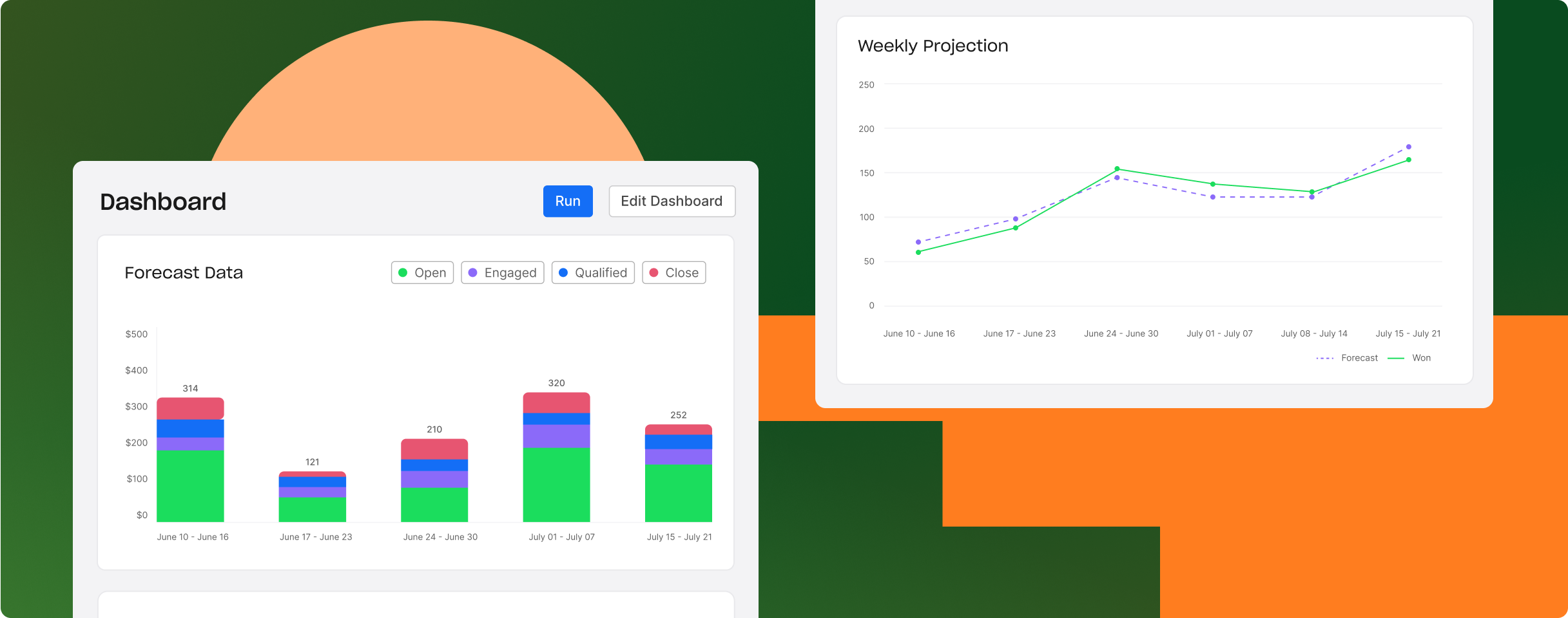 Screenshot demonstrating Accurate and smarter forecasting