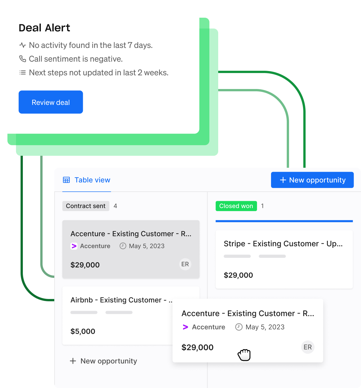 Close product interface demonstration