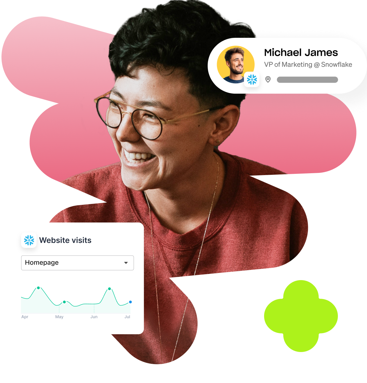 Hero illustration for Build a High-Converting Sales Pipeline with Smarter Tools