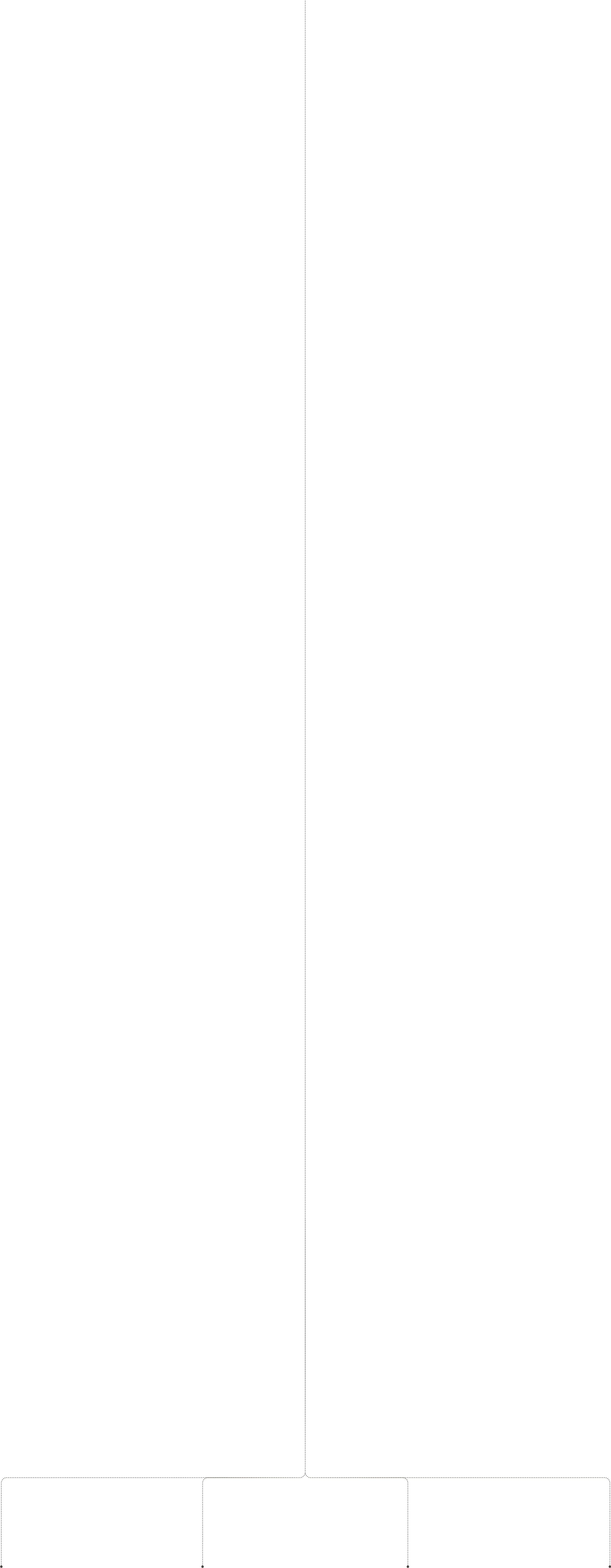 lines