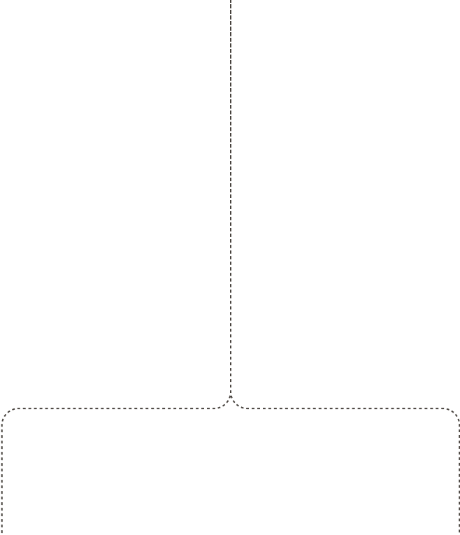 lines