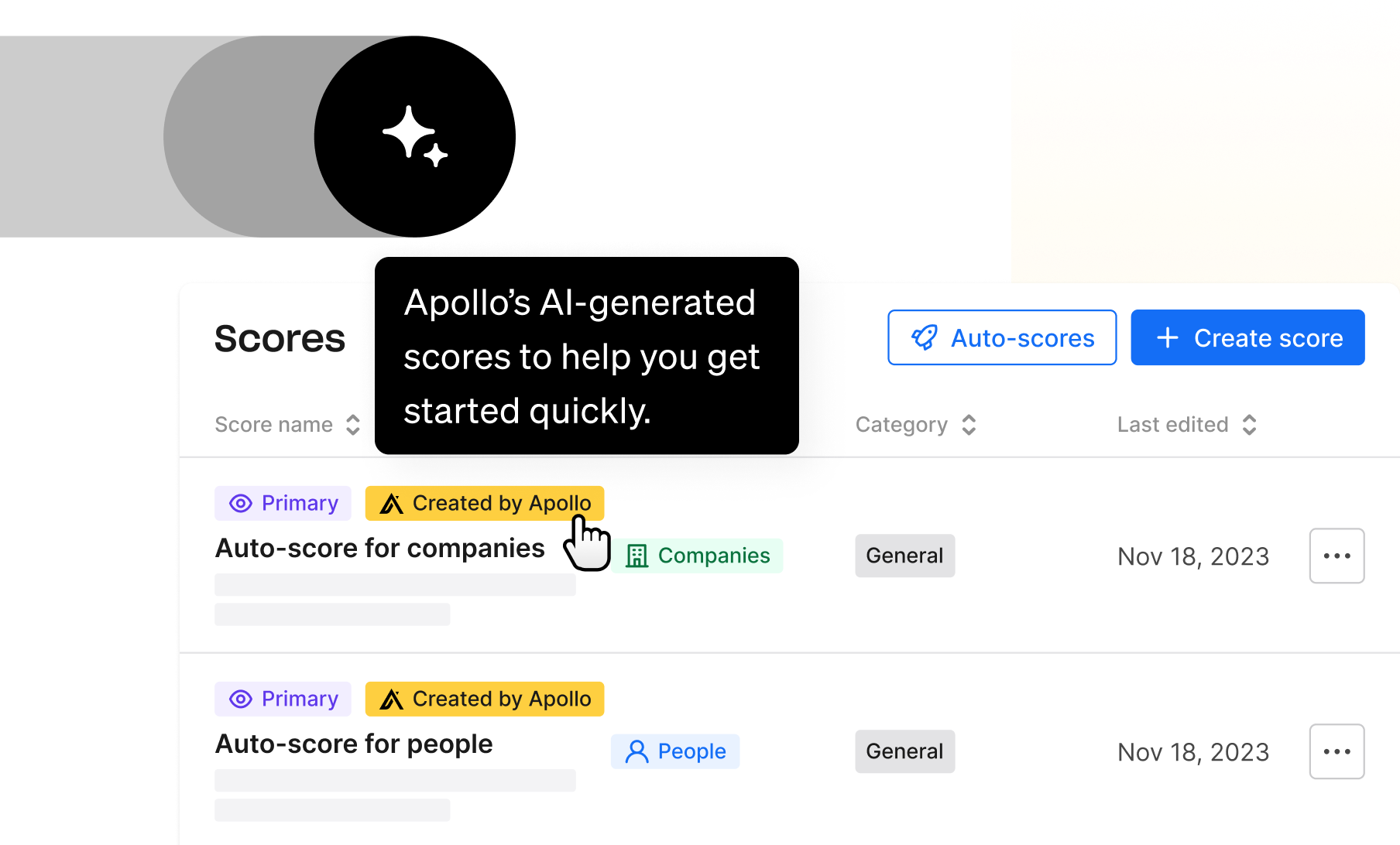 Screenshot showing Manual & AI-powered scores