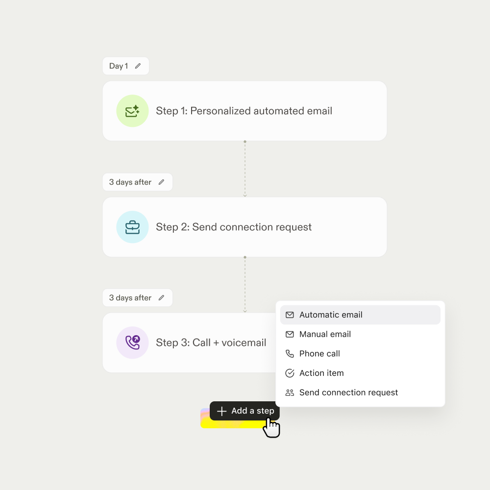 An Apollo sequence with a three-step cadence — a personalized automated email, a connection request three days later, then a call and voicemail — and a menu for adding another step