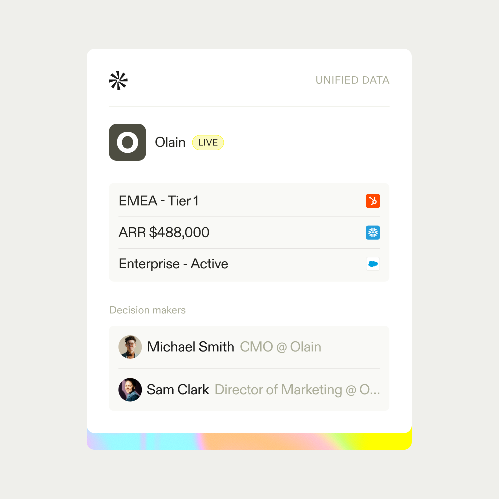 A unified Apollo company profile showing tier, ARR, and account status pulled from several connected systems