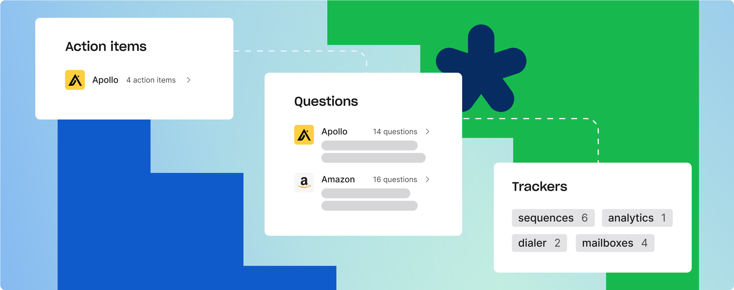 Screenshot demonstrating Video call insights