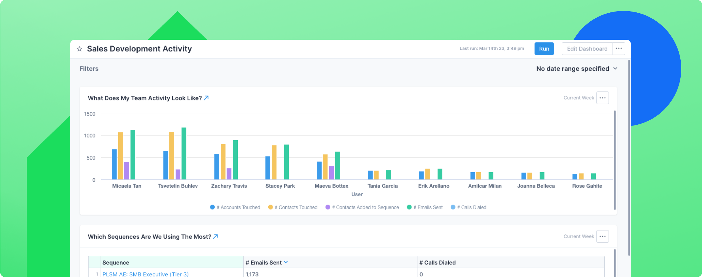 Screenshot demonstrating Visualize your data