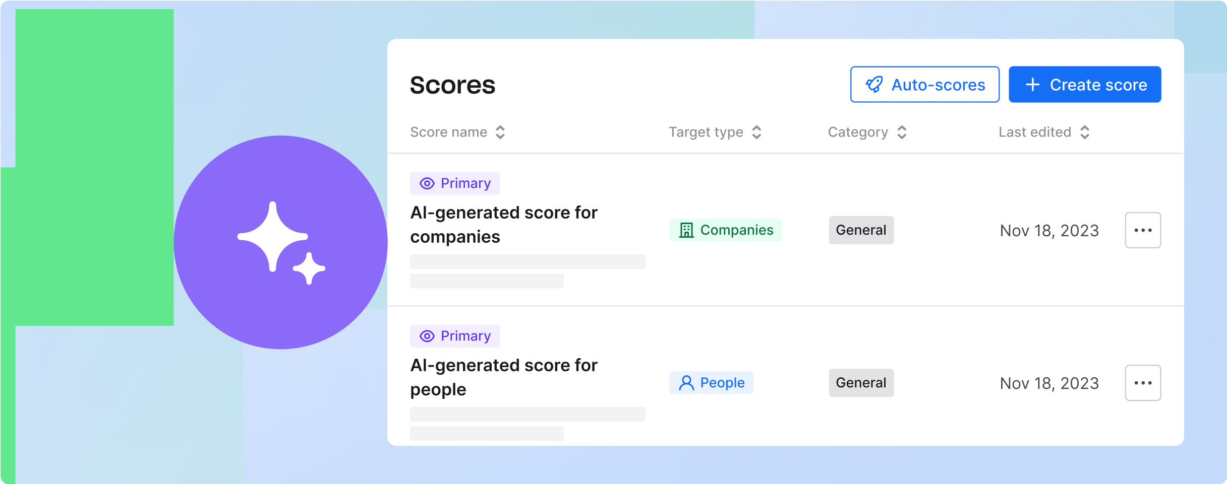 Screenshot demonstrating AI-generated auto-score