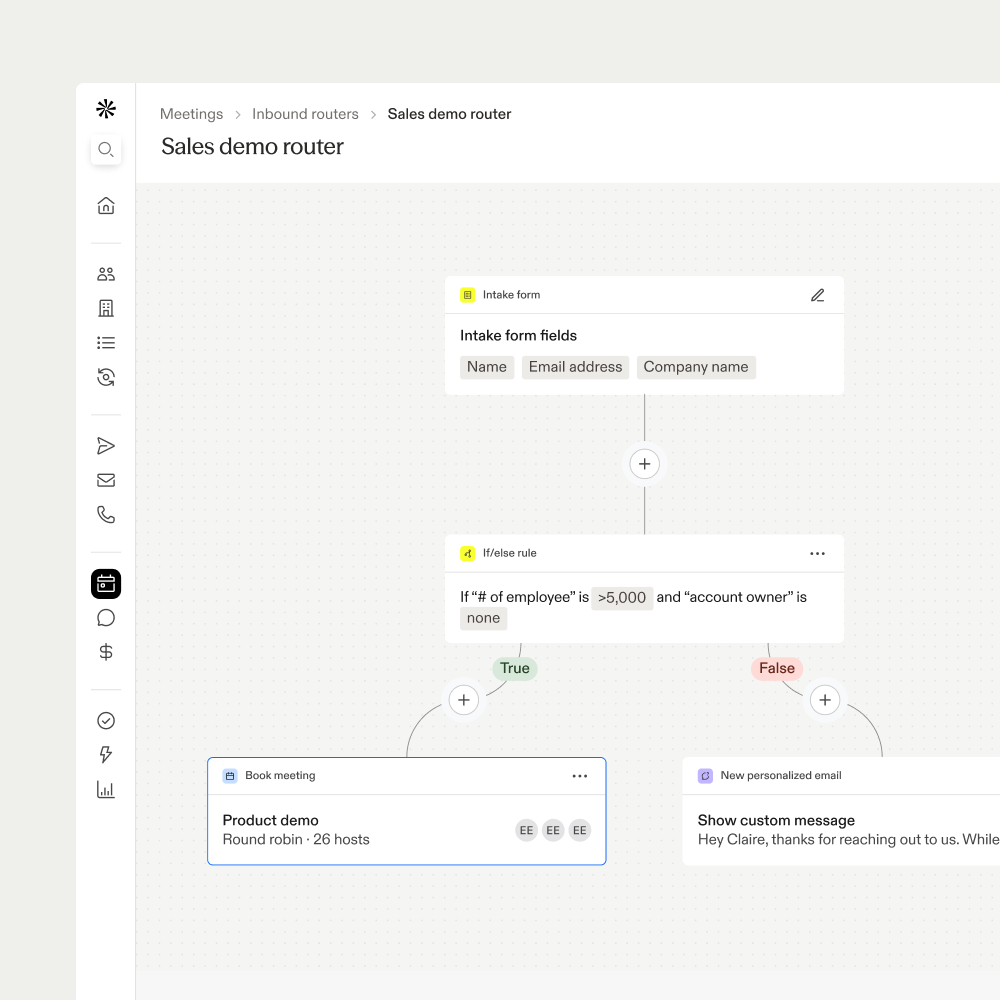 An Apollo inbound router branching a demo request on employee count, booking a round-robin product demo for larger accounts and sending a personalized email to the rest